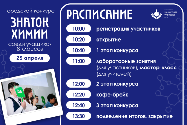 Городской конкурс "Знаток химии"